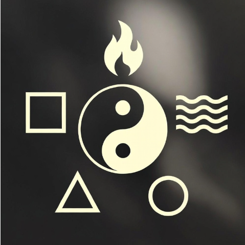 Personalized Five-Element Energy Analysis Report